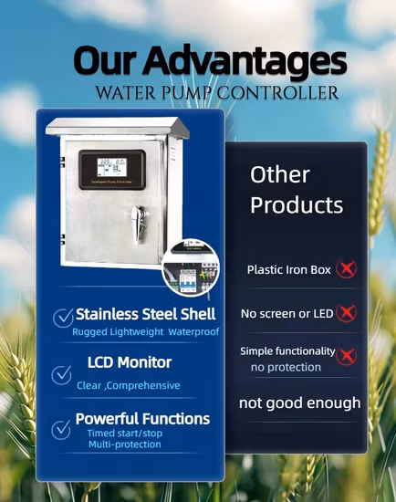 Intelligent Water Level &Pressure Pump Control Panel Box AC240V/5HP